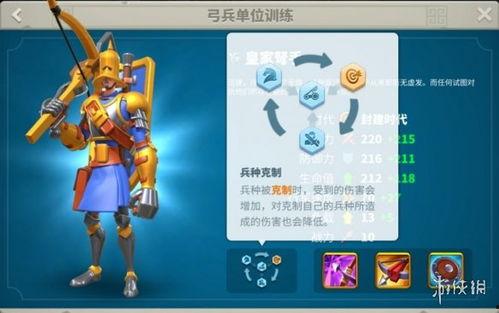 万国觉醒弓兵爆料最新版,弓兵新版本爆料,箭雨如雨,战局再掀风云 第2张 万国觉醒弓兵爆料最新版,弓兵新版本爆料,箭雨如雨,战局再掀风云 第2张